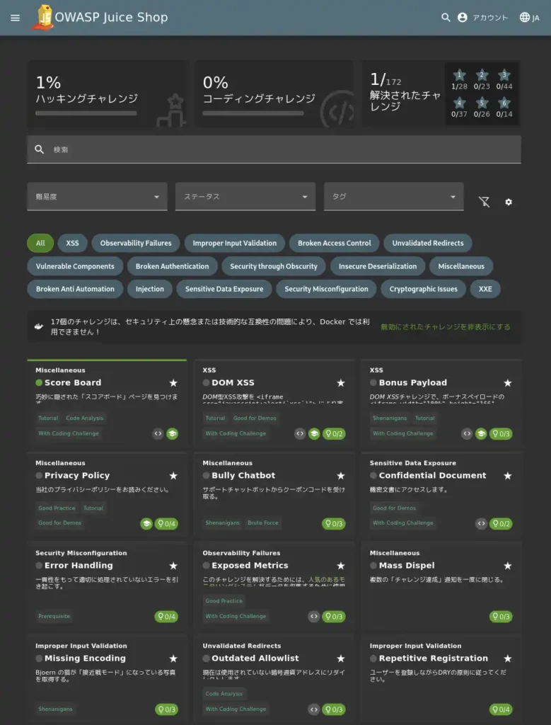 OWASP Juice Shopのスコアボード