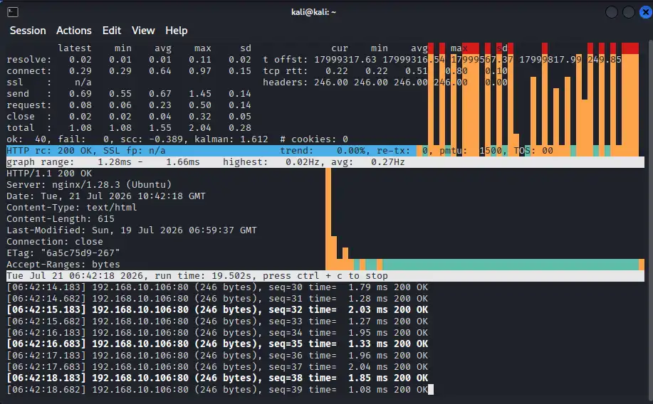 httpingのncursesユーザーインターフェース